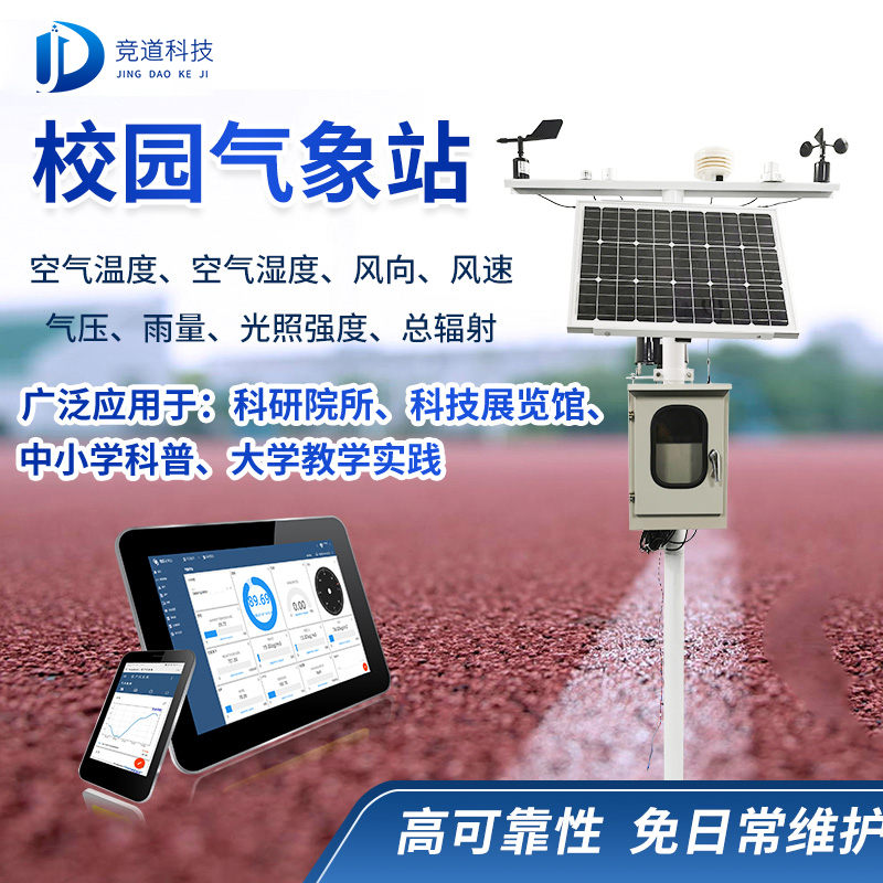 校园景象形象察看站产物参数