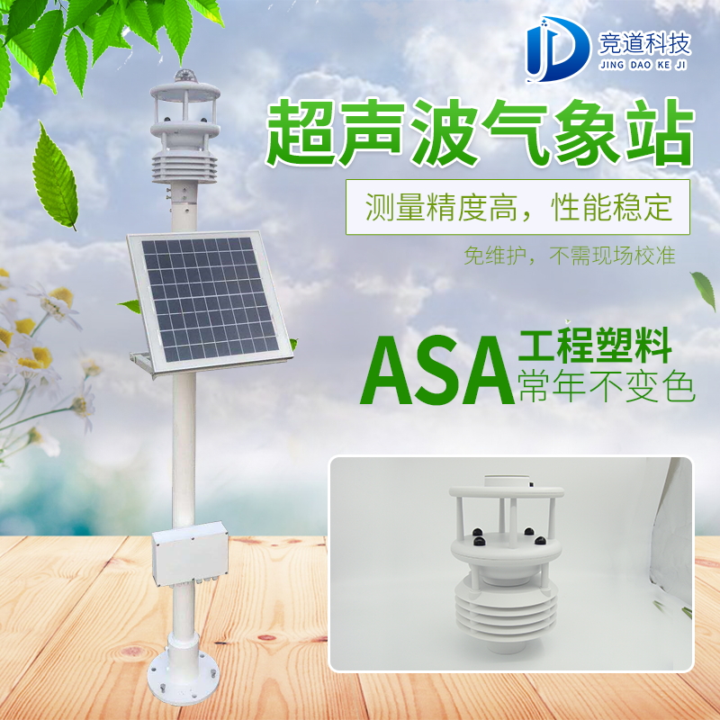 景象形象情况监测仪