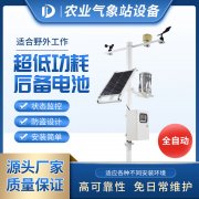 农业室外景象形象站——农业小助手