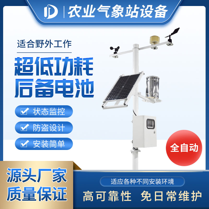 农业室外景象形象站——农业小助手 农业室外景象形象站——农业小助手