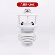 2021年超声波风速风向仪型号市场价钱