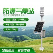 防爆景象形象站！上新了，竞道！