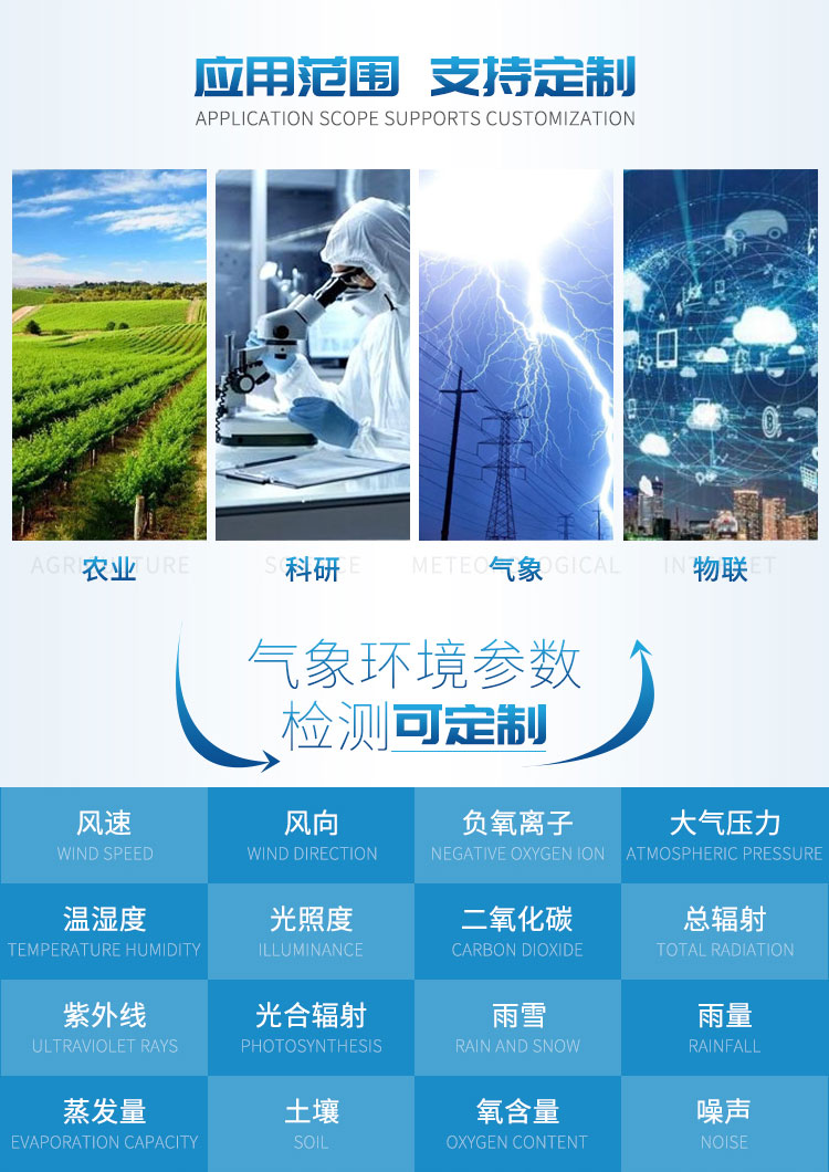 小型景象形象站 小型景象形象站