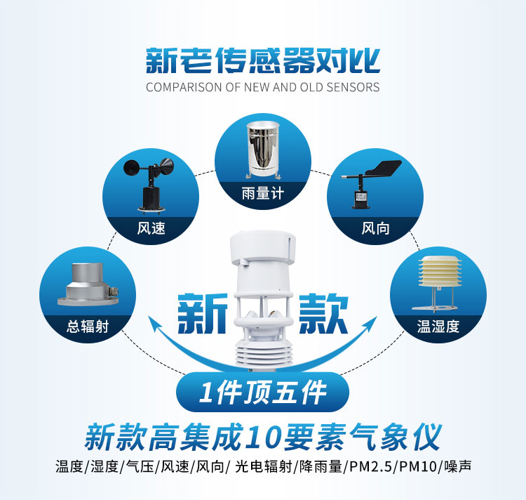 小型景象形象站 小型景象形象站