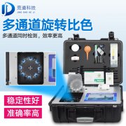 泥土营养检测仪赞助荔枝精准施肥